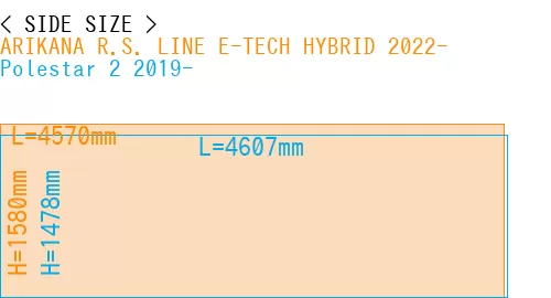 #ARIKANA R.S. LINE E-TECH HYBRID 2022- + Polestar 2 2019-